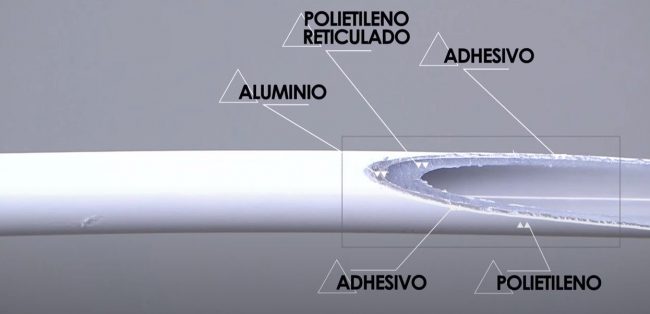 Tubo-reticulado